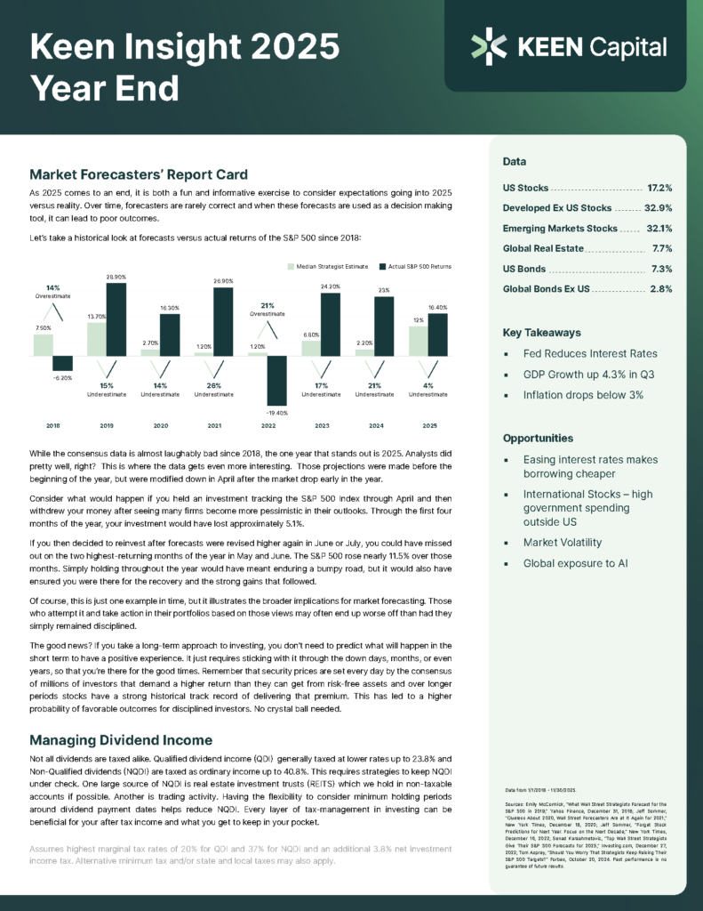 KEEN Insight 2025 Year End deliverable: Forecasts vs Reality
