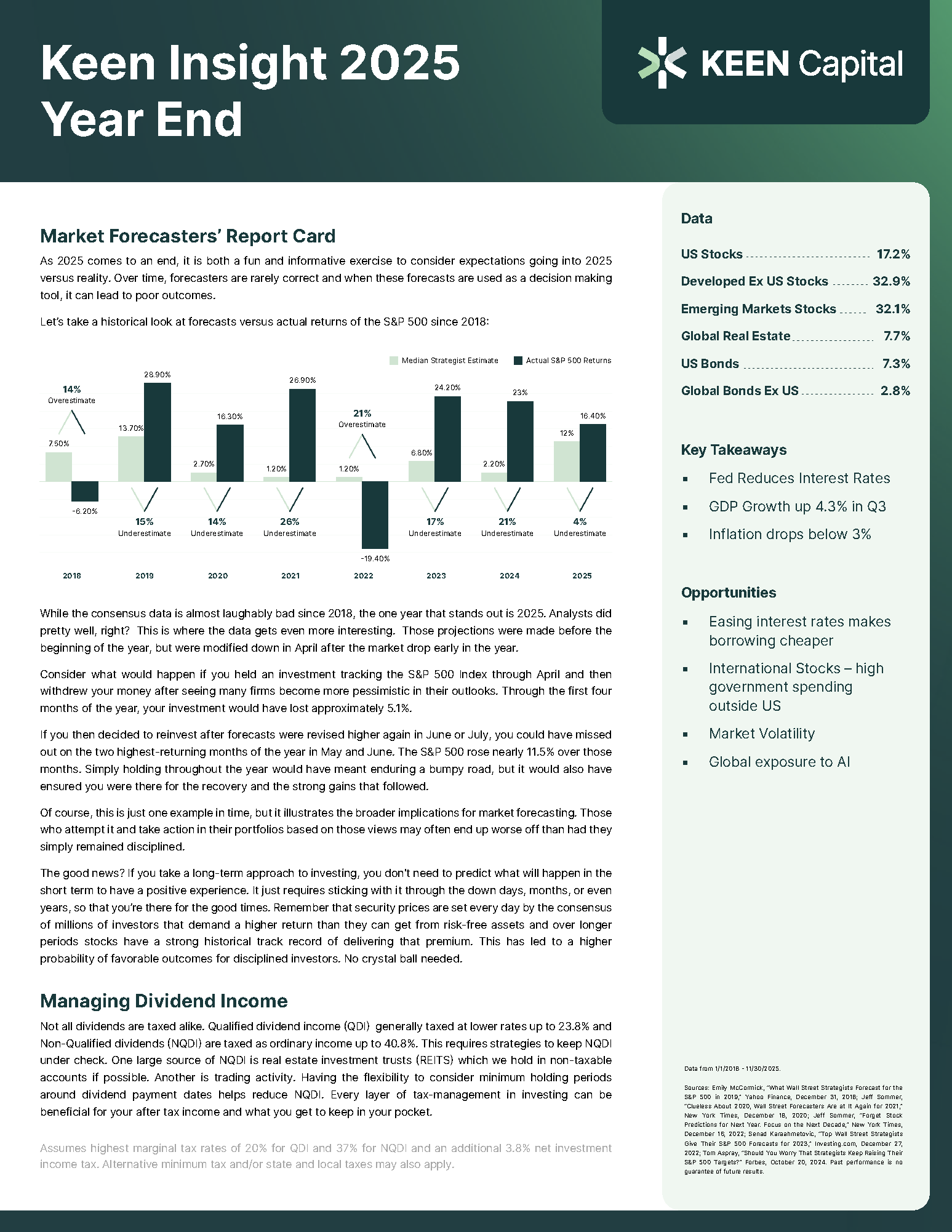 KEEN Insight 2025 Year End deliverable: Forecasts vs Reality