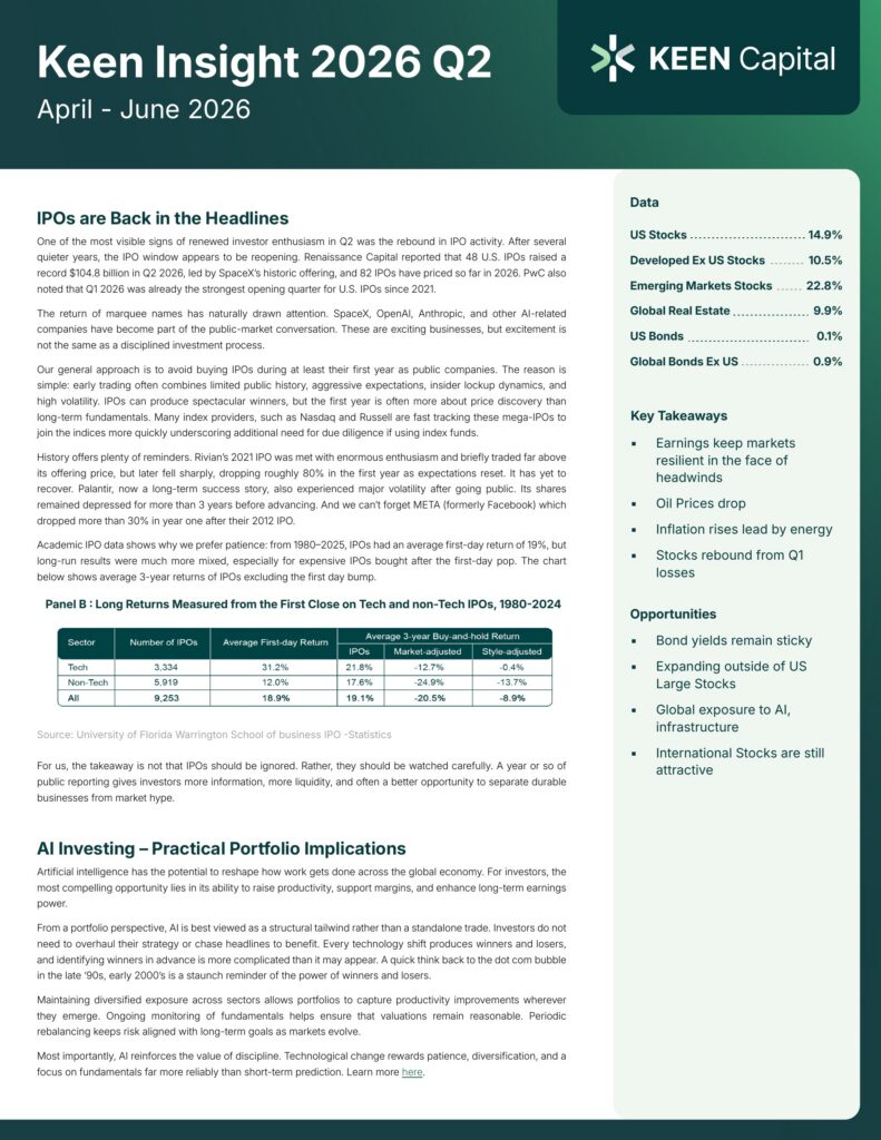 KEEN Insight 2026 Q2: IPOs and AI investing