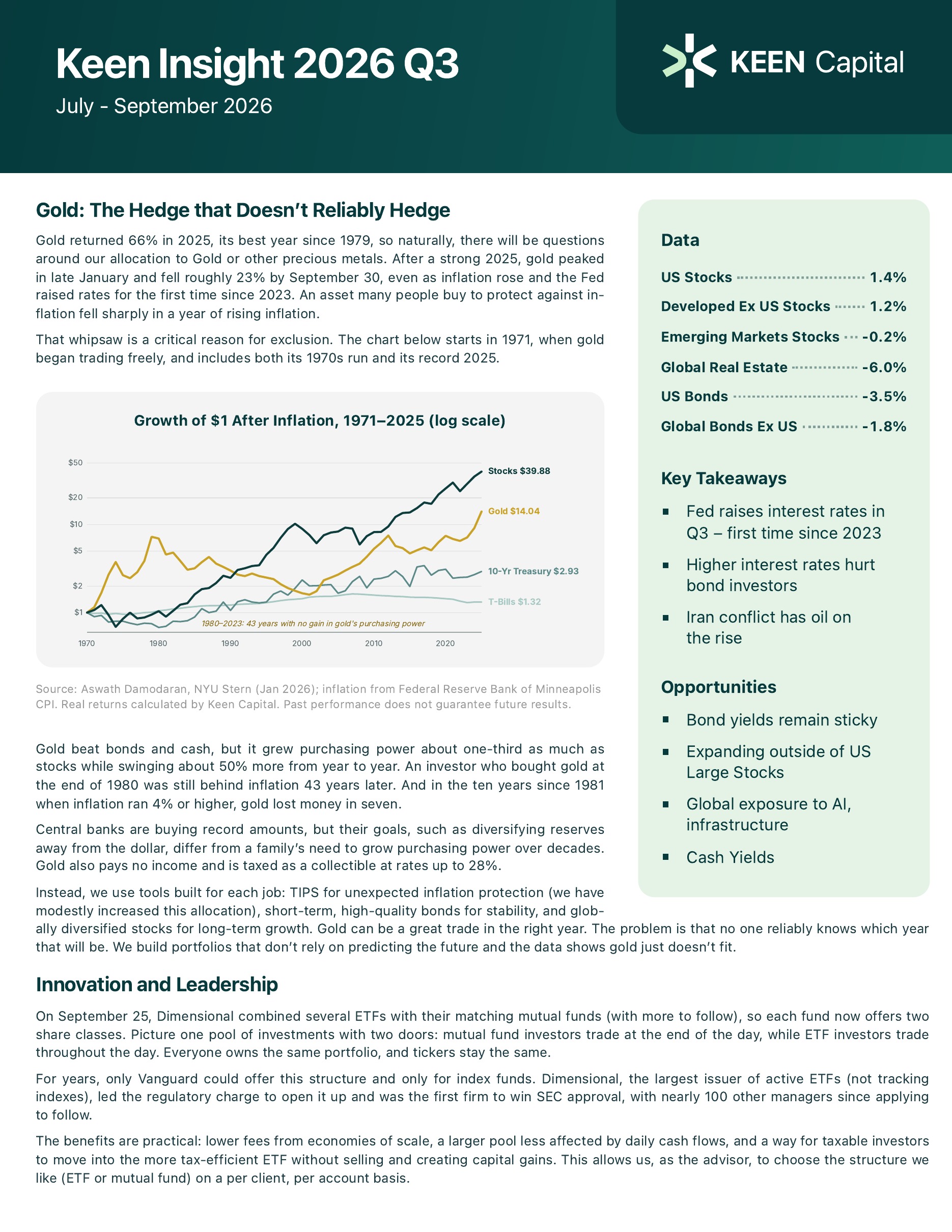 KEEN Insight 2026 Q3 quarterly market report, July to September 2026